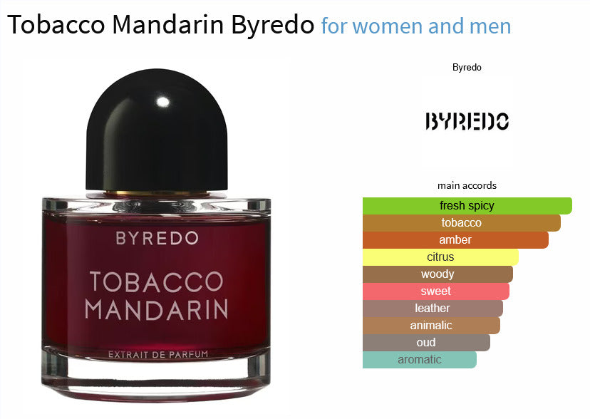 Tobacco Mandarin